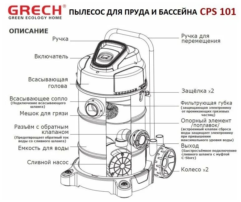Пылесос для пруда CPS-101 SUNSUN