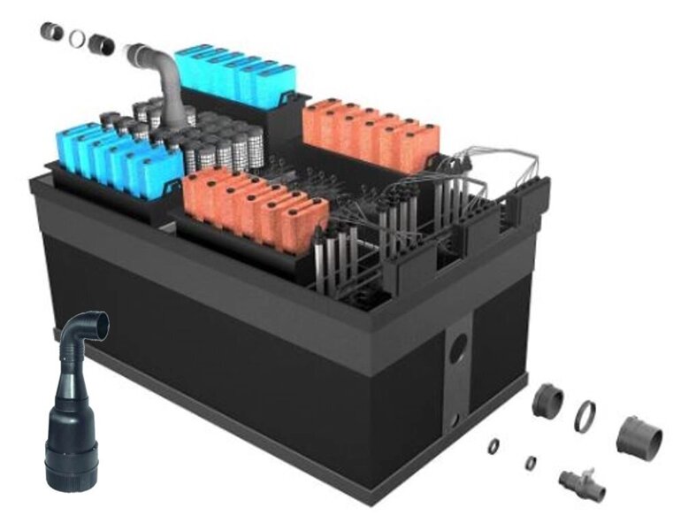 Комплект фильтрации для пруда BIO-FILTER 190i Pondtech