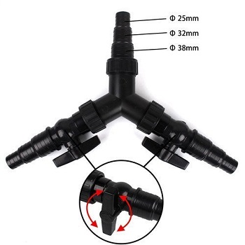 Распределитель потока CST-02F (регулируемый)