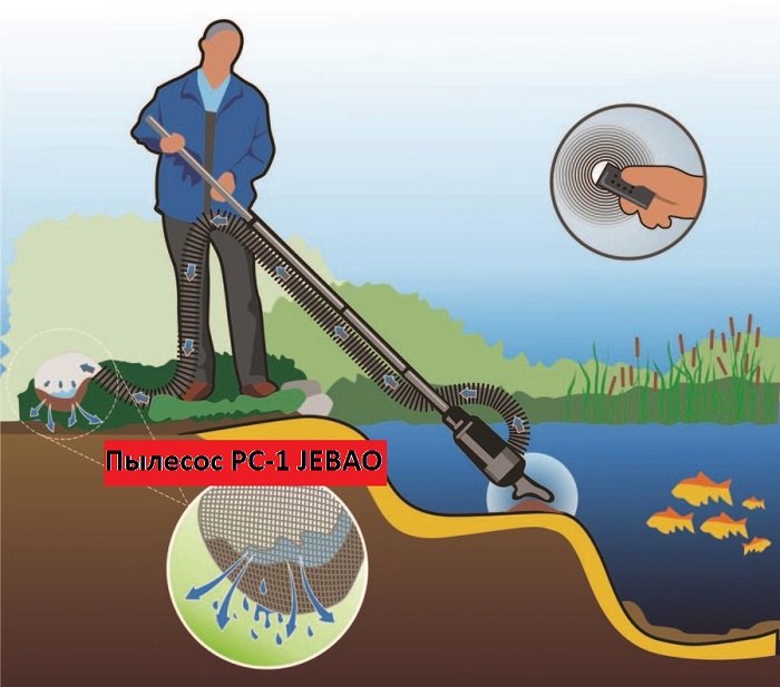Пылесос для пруда PC-1 Jebao