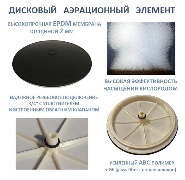 Аэрационный дисковый элемент DN 260